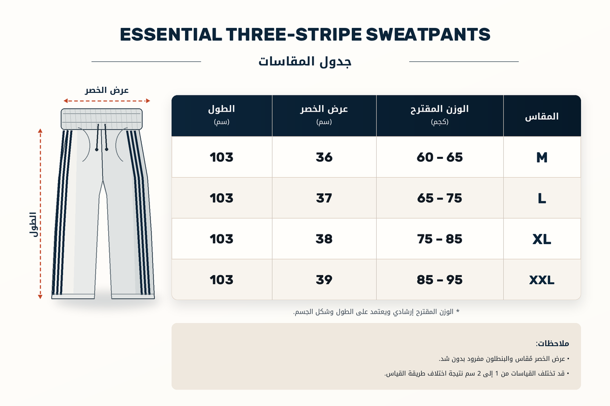 Essential Three-Stripe Sweatpants