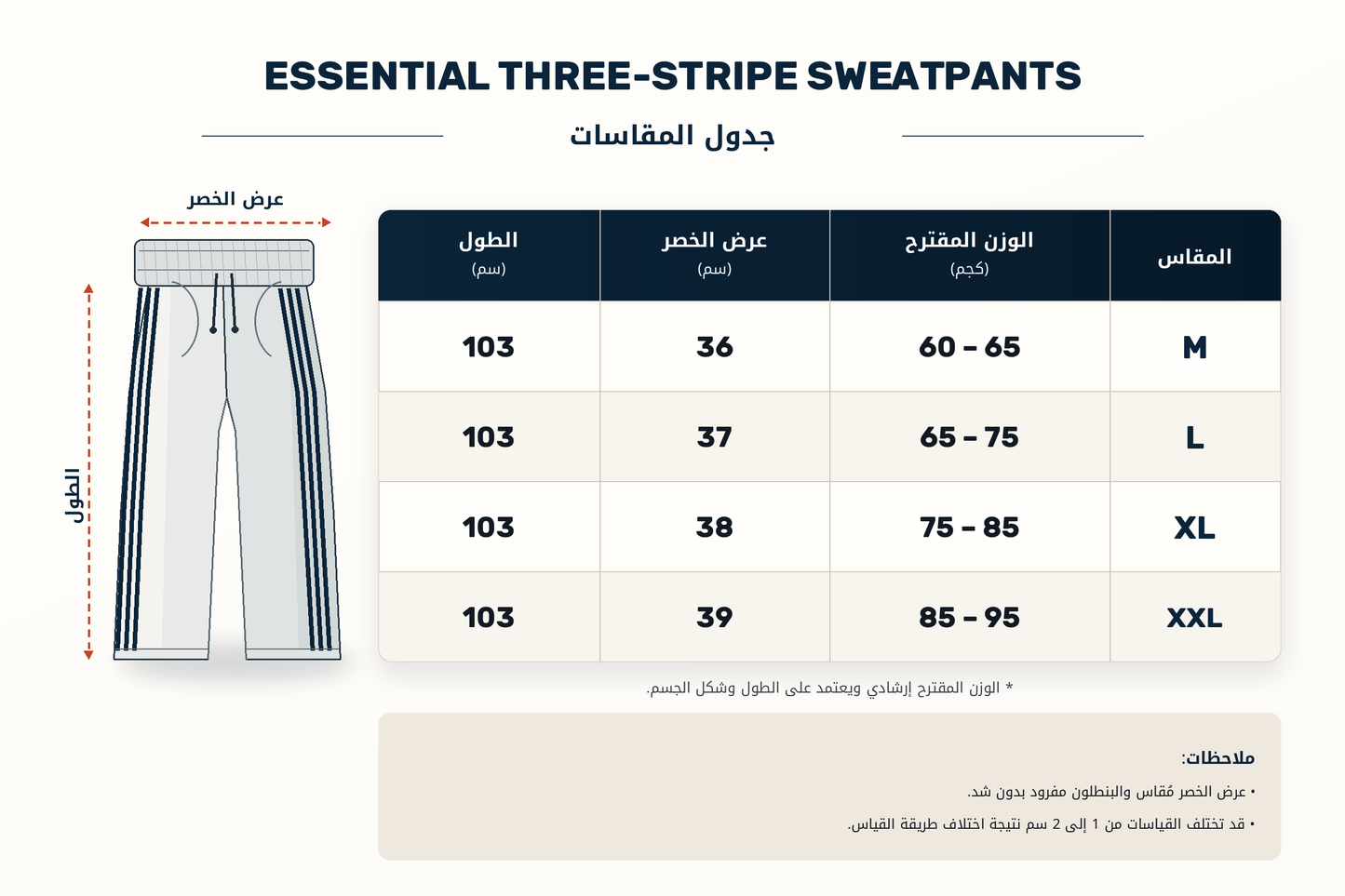 Essential Three-Stripe Sweatpants